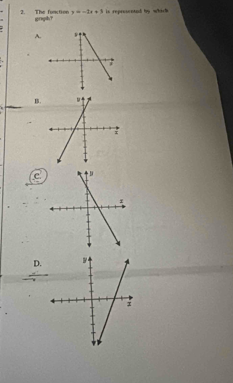 The functian y=-2x+3 is represented by which 
graph? 
A. 
B. 
C. 
D.