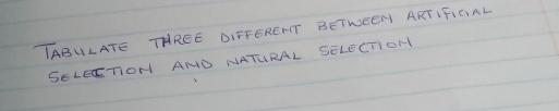 TABULATE THREE DIFFERENT BETWEEN ARTIFIGAL 
SELEETOH AND NATURAL SELECTION