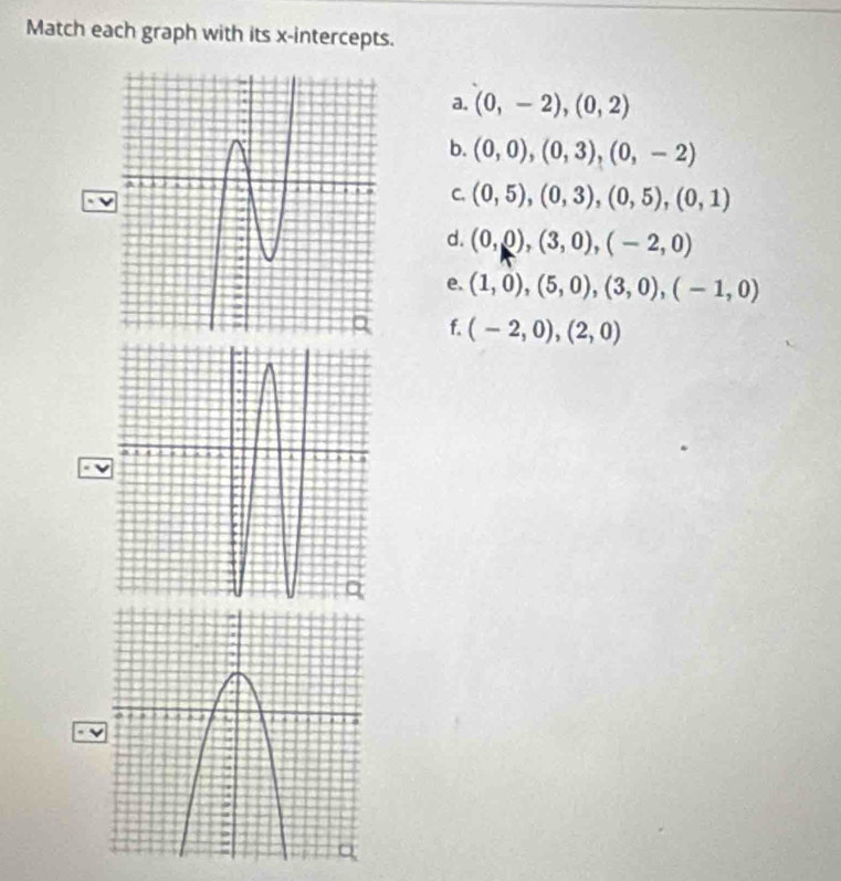 Match each graph with its x-intercepts. 
a. (0,-2), (0,2)
b. (0,0),(0,3), (0,-2)
C. (0,5), (0,3), (0,5), (0,1)
d. (0,0),(3,0), (-2,0)
e. (1,0), (5,0), (3,0), (-1,0)
f. (-2,0), (2,0)