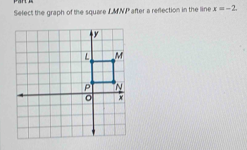 Select the graph of the square LMNP after a reflection in the line x=-2.