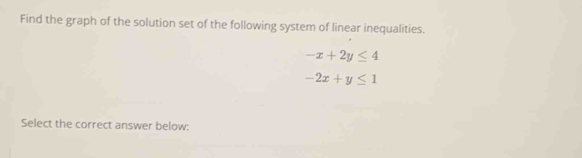 Find the graph of the solution set of the following system of linear inequalities.
-x+2y≤ 4
-2x+y≤ 1
Select the correct answer below: