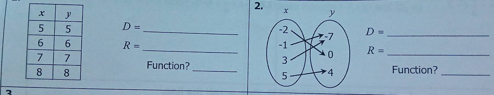 D= _
D= _
R= _
R= _ 
Function? 
_ 
Function?_ 
2