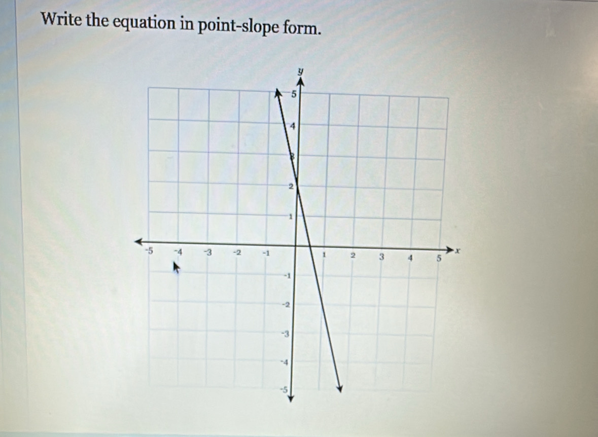 Write the equation in point-slope form.