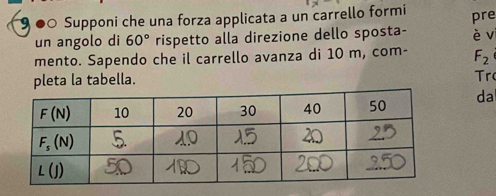 9 ●0 Supponi che una forza applicata a un carrello formi
pre
un angolo di 60° rispetto alla direzione dello sposta- è vi
mento. Sapendo che il carrello avanza di 10 m, com-
F_2
pleta la tabella.
Tr
da