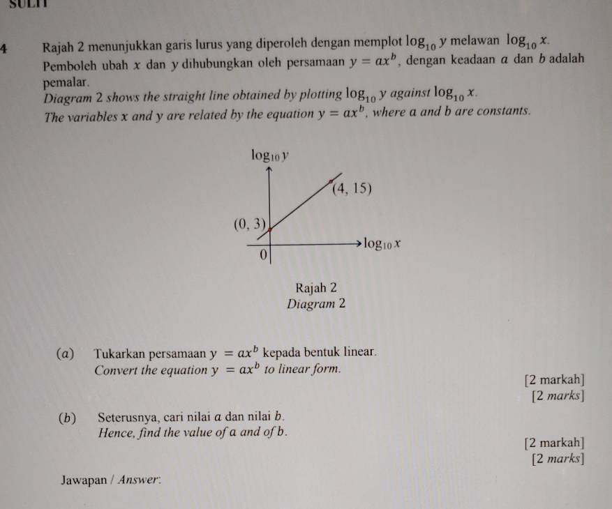 A Rajah 2 menunjukkan garis lurus yang diperoleh dengan memplot log _10 y melawan log _10x.
Pemboleh ubah x dan y dihubungkan oleh persamaan y=ax^b , dengan keadaan a dan b adalah
pemalar.
Diagram 2 shows the straight line obtained by plotting log _10 y against log _10x.
The variables x and y are related by the equation y=ax^b , where a and b are constants.
log _10y
Rajah 2
Diagram 2
(α) Tukarkan persamaan y=ax^b kepada bentuk linear.
Convert the equation y=ax^b to linear form.
[2 markah]
[2 marks]
(b) Seterusnya, cari nilai a dan nilai b.
Hence, find the value of a and of b.
[2 markah]
[2 marks]
Jawapan / Answer: