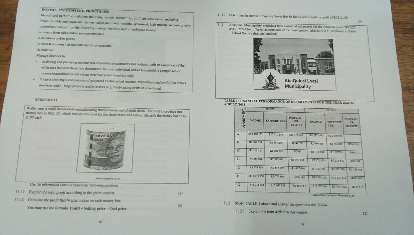 INCOME, EXPENDITURE, PROFIT/LOSS 11.1.3 Determine the number of money boxes that he has to sell to make a profit of R1312, 50
ldentify and perform calculations involving income, expenditure, profit and loss values, including
(3)
Fixed, variable and occasional mcome values and fixed, variable, occasional, high-priority and low-priority 11.2. Abaqulusi Municipality published their Financial statements for the financial years 2021/22
expenditure values from the following sources: business and/or workplace income 1 below( Some values are omitted)
and 2022/23 for different departments of the municipality, labeled A to G. as shown in Table
o income from sales and/or services rendered
o donations and/or grants
o interest on money in accounts and/or investments
In order to
Manage finances by
analysing and preparing income-and-expenditure statements and budgets, with an awareness of the
difference between these two documents, for. - an individual and/or household, a comparison of
income/expenditure/profit values over two years (analysis only) 
budgets showing a comparison of projected versus actual income, expenditure and profit/loss values 
(analysis only) - large projects and/or events (e.g. fund-raising event or a wedding)
QUESTION 11 TABLE 1: FINANCIAL PERFORMANCE OF DEPARTMENTS FOR THE YEAR 202122
AND2022/201
Walter runs a small business of manufacturing money boxes out of sheet metal. The cost to produce one 
money box is R62, 50, which includes the cost for the sheet metal and labour. He sells the money boxes for
R100 each. 

www.mapebte.co za 
Use the information above to answer the following questions 
11. 1.1 Explain the term profit according to the given context (2)
11. 1.2 Calculate the profit that Walter makes on each money box. 11.2 Study TABLE 1 above and answer the questions that follow
You may use the formula Profit = Selling price - Cost price (3)
11.2.1 Explain the term deficit in this context. (2)
30
31