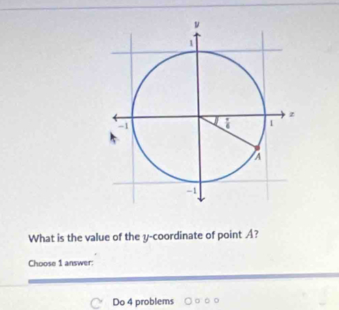 What is the value of the y-coordinate of point A?
Choose 1 answer:
Do 4 problems