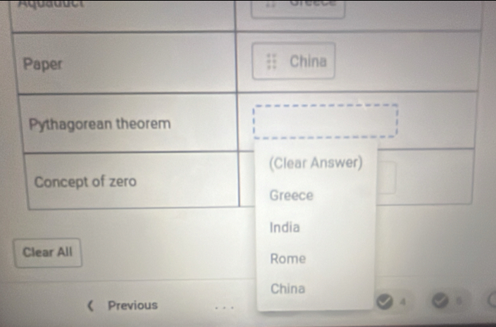 Aquauuel 
Paper China 
Pythagorean theorem 
(Clear Answer) 
Concept of zero 
Greece 
India 
Clear All Rome 
China 
《 Previous . . .
4 6