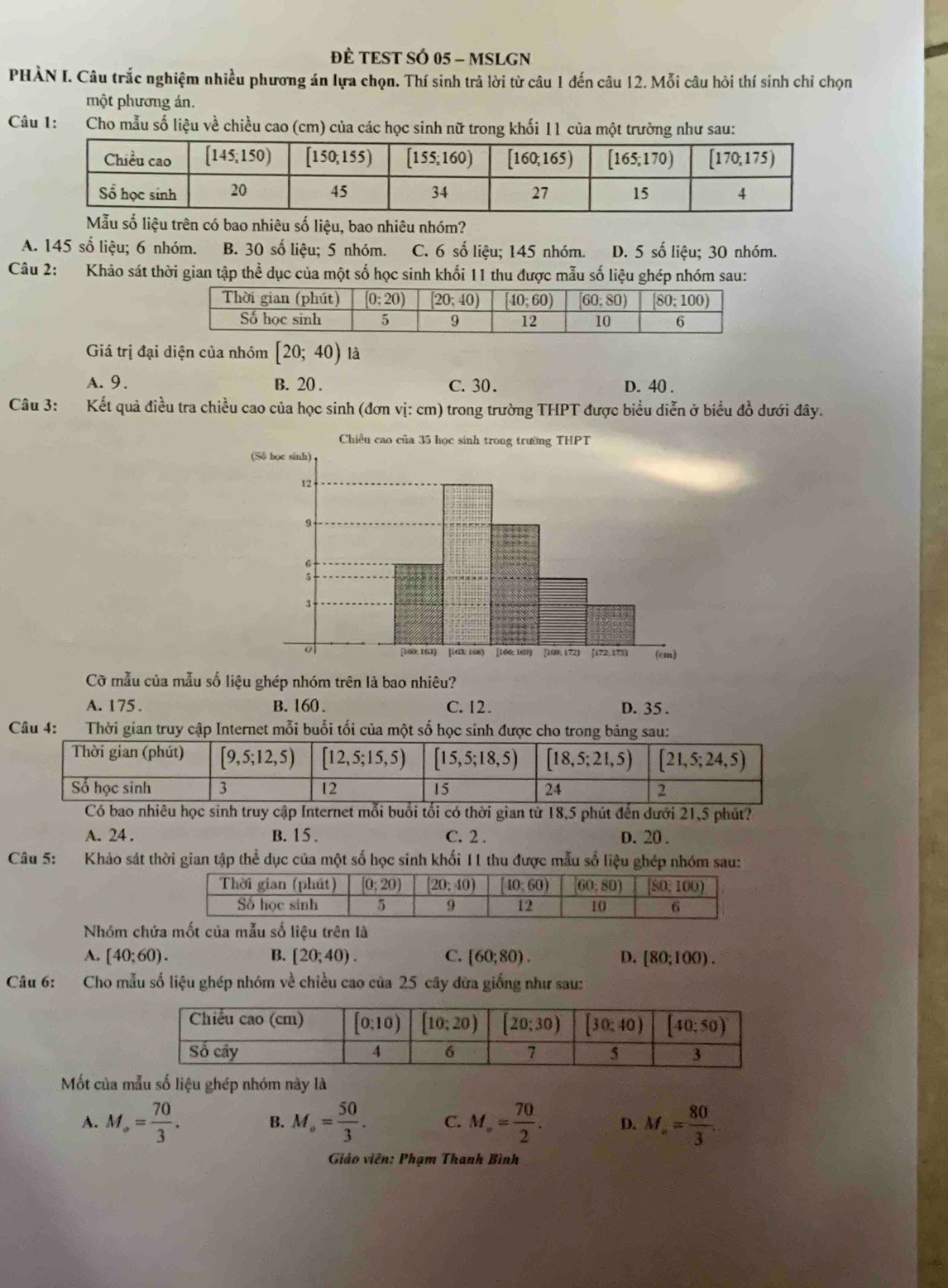 ĐÈ TEST SÓ 05 - MSLGN
PHÀN I. Câu trắc nghiệm nhiều phương án lựa chọn. Thí sinh trả lời từ câu 1 đến câu 12. Mỗi câu hỏi thí sinh chỉ chọn
một phương án.
Câu 1:  Cho mẫu số liệu về chiều cao (cm) của các học sinh nữ trong khối 11 của một trường như sau:
Mẫu số liệu trên có bao nhiêu số liệu, bao nhiêu nhóm?
A. 145 số liệu; 6 nhóm. B. 30 số liệu; 5 nhóm. C. 6 số liệu; 145 nhóm. D. 5 số liệu; 30 nhóm.
Câu 2: Khảo sát thời gian tập thể dục của một số học sinh khối 11 thu được mẫu số liệu ghép nhóm sau:
Giá trị đại diện của nhóm [20;40) là
A. 9. B. 20 . C. 30. D. 40 .
Câu 3: Kết quả điều tra chiều cao của học sinh (đơn vị: cm) trong trường THPT được biểu diễn ở biểu đồ dưới đây.
Cỡ mẫu của mẫu số liệu ghép nhóm trên là bao nhiêu?
A. 175 . B. 160. C. 12. D. 35 .
Câu 4:  Thời gian truy cập Internet mỗi buổi tối của một số học sinh được cho trong bảng sau:
Có bao nhiêu học sinh truy cập Internet mỗi buổi tối có thời gian từ 18,5 phút đến dưới 21,5 phút?
A. 24 . B. 15 . C. 2 . D. 20 .
Câu 5: Khảo sát thời gian tập thể dục của một số học sinh khối 11 thu được mẫu số liệu ghép nhóm sau:
Nhóm chứa mốt của mẫu số liệu trên là
A. [40;60). B. [20;40). C. [60;80). D. [80;100).
Câu 6:  Cho mẫu số liệu ghép nhóm về chiều cao của 25 cây dừa giống như sau:
Mốt của mẫu số liệu ghép nhóm này là
A. M_o= 70/3 . M_o= 50/3 . C. M_· = 70/2 . D. M_o= 80/3 
B.
Giáo viên: Phạm Thanh Bình