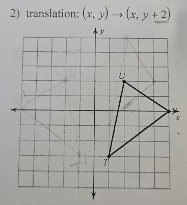 translation: (x,y)to (x,y+2)
x