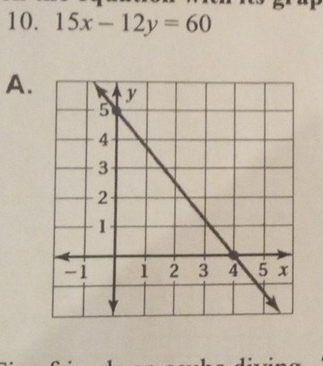 15x-12y=60
A.