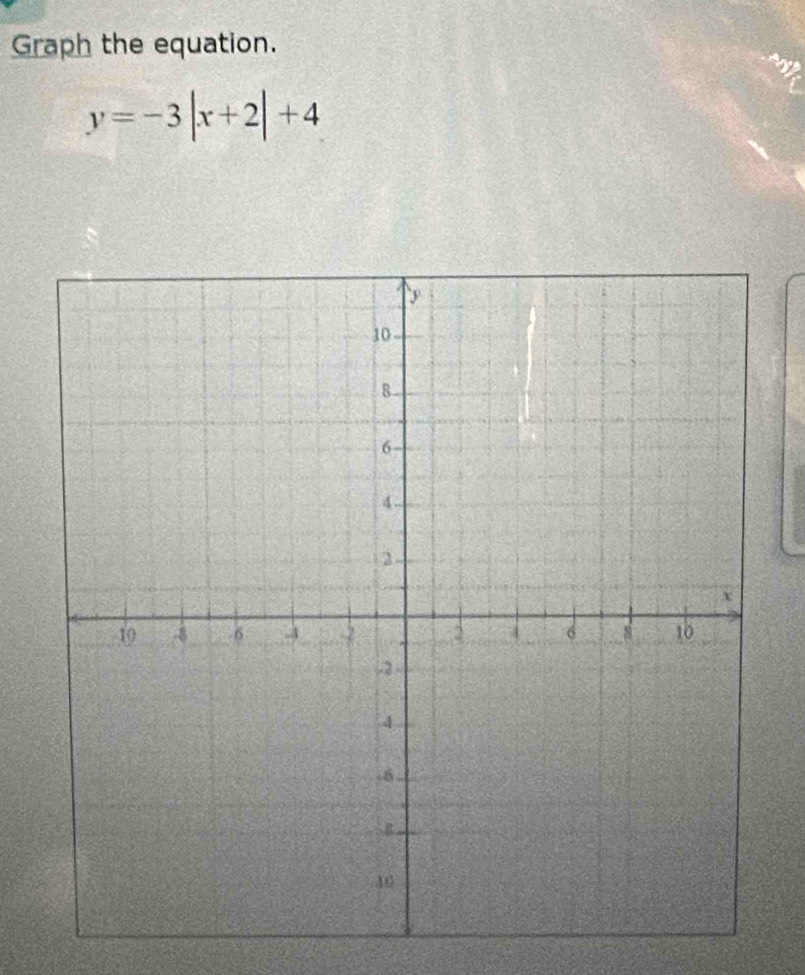 Graph the equation.
y=-3|x+2|+4