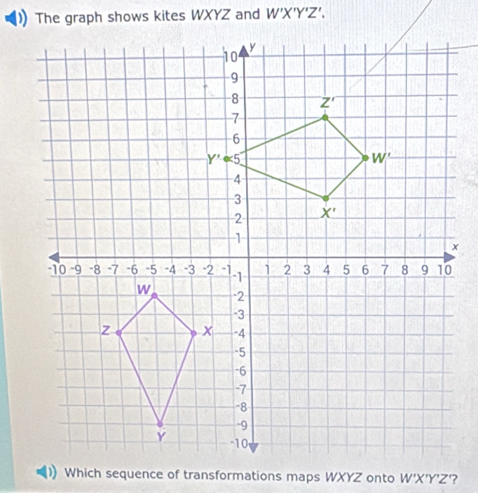 The graph shows kites WXYZ and W'X'Y'Z'.
?