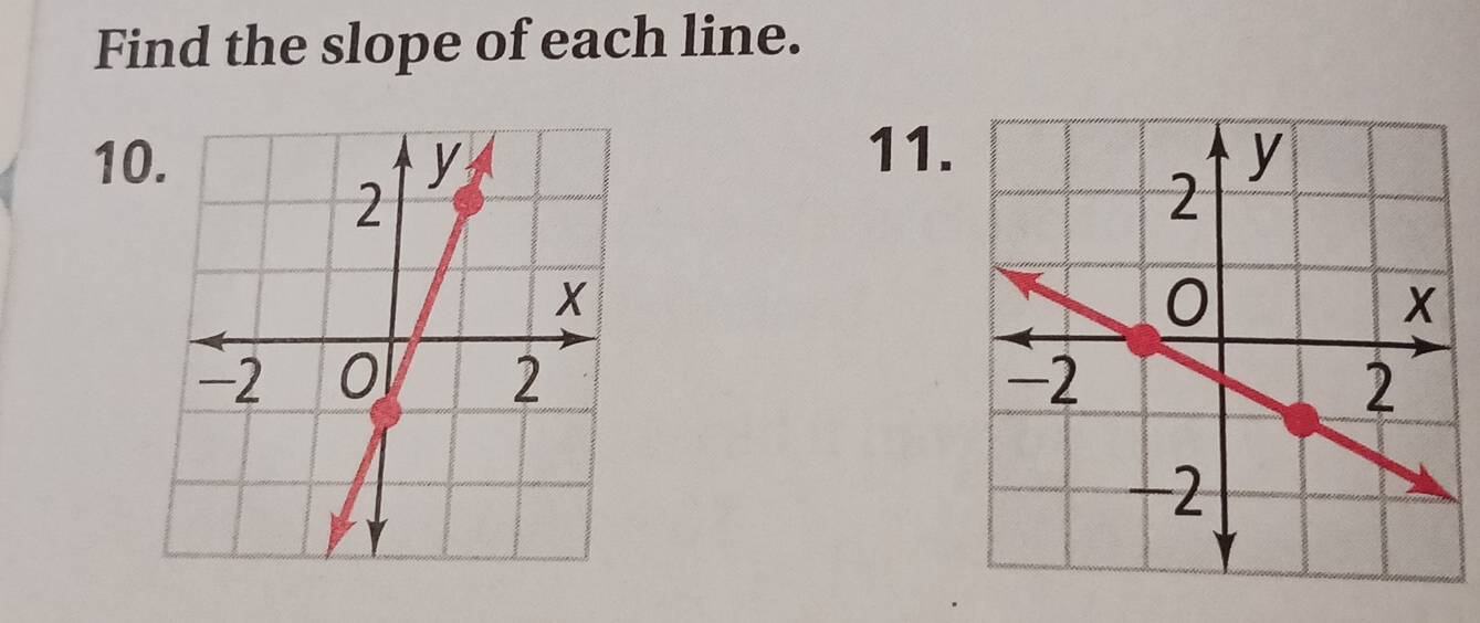 Find the slope of each line. 
11. 
10