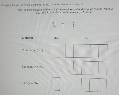 Complete the partial orbital diagrams for the transition elements indicated. 
Hint: In each diagram, fill the orbitals from left to right and drag the "empty' label to 
any orbitals that should not contain any electrons. 
Element 4s 3d 
Chromium (Z=24)
Titanium (Z=22)
Zinc (Z=30)