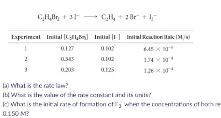 C_2H_4Br_2+3I^-to C_2H_4+2Br^-+I_3^(-
(a) What is the rate law?
(b) What is the value of the rate constant and its units?
(c) What is the initial rate of formation of l^-)_3 when the concentrations of both re
0.150 M?