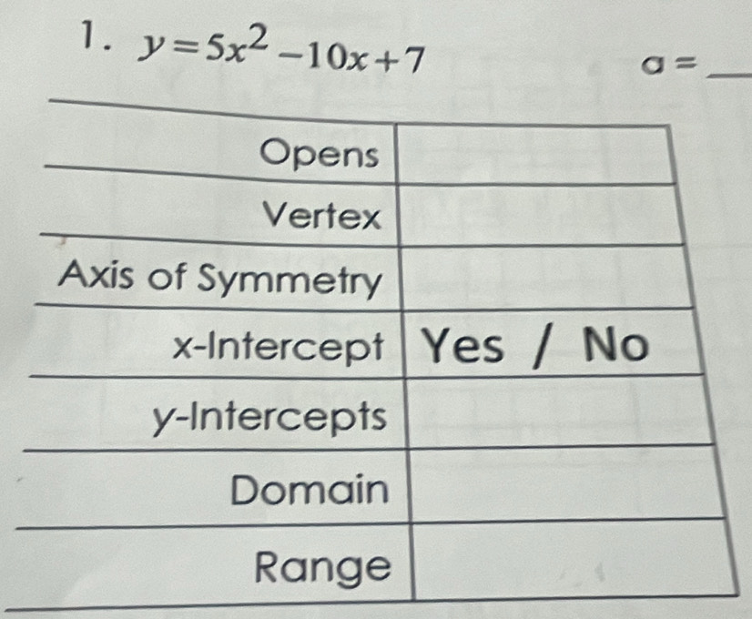 y=5x^2-10x+7
a= _