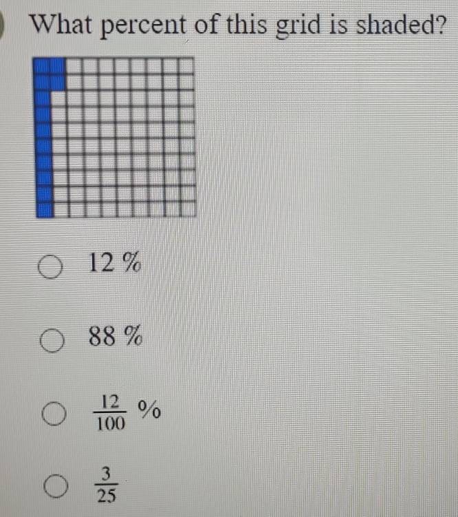 What percent of this grid is shaded?
12 %
88 %
 12/100 %
 3/25 