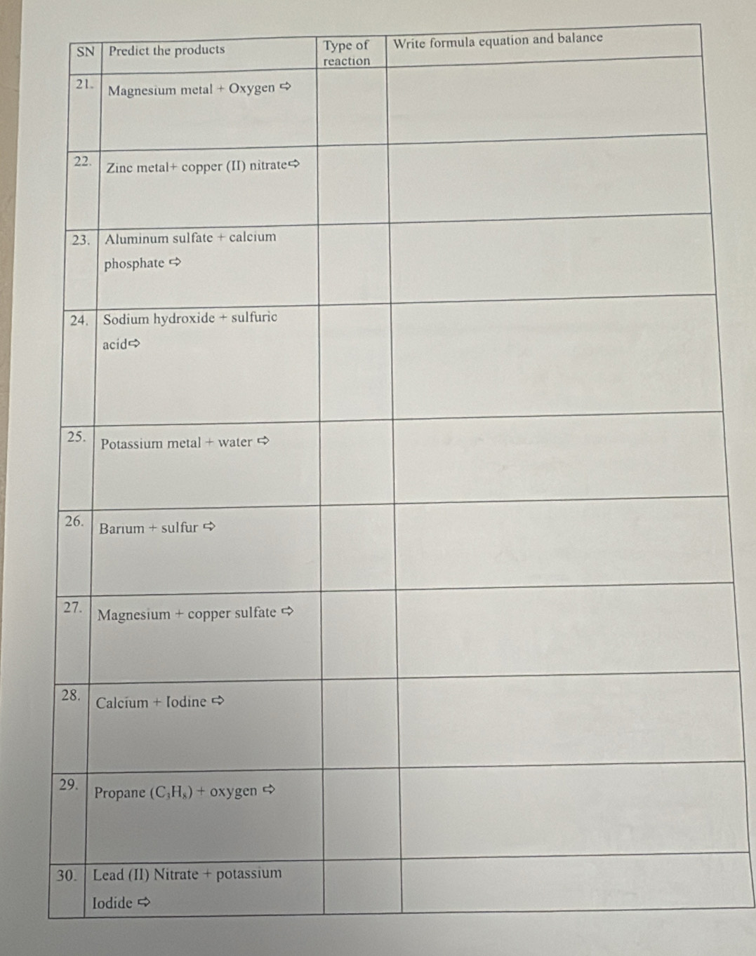 Type of Write formula equation and balance