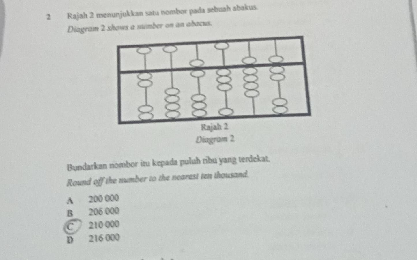 Rajah 2 menunjukkan satu nombor pada sebuah abakus.
Diagram 2 shows a number on an abacus.
Diagram 2
Bundarkan nombor itu kepada puluh ribu yang terdekat.
Round off the number to the nearest ten thousand.
A 200 000
B 206 000
C 210 000
D 216 000