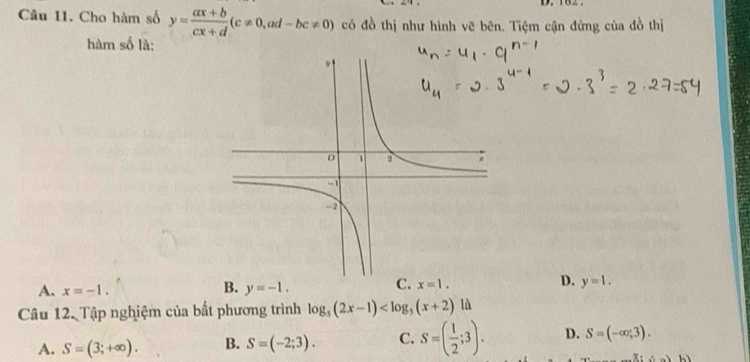 Cho hàm số y= (ax+b)/cx+d (c!= 0, ad-bc!= 0) có đồ thị như hình vẽ bên. Tiệm cận đứng của đồ thị
hàm số là:
B.
A. x=-1. y=-1.
D.
C. x=1. y=1. 
Câu 12. Tập nghiệm của bất phương trình log _5(2x-1)
A. S=(3;+∈fty ). B. S=(-2;3). C. S=( 1/2 ;3). D. S=(-∈fty ;3).