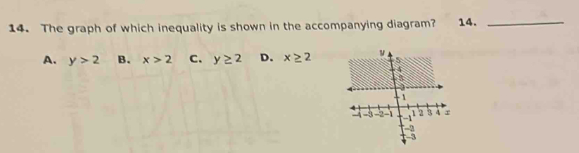 The graph of which inequality is shown in the accompanying diagram? 14._
A. y>2 B. x>2 C. y≥ 2 D. x≥ 2