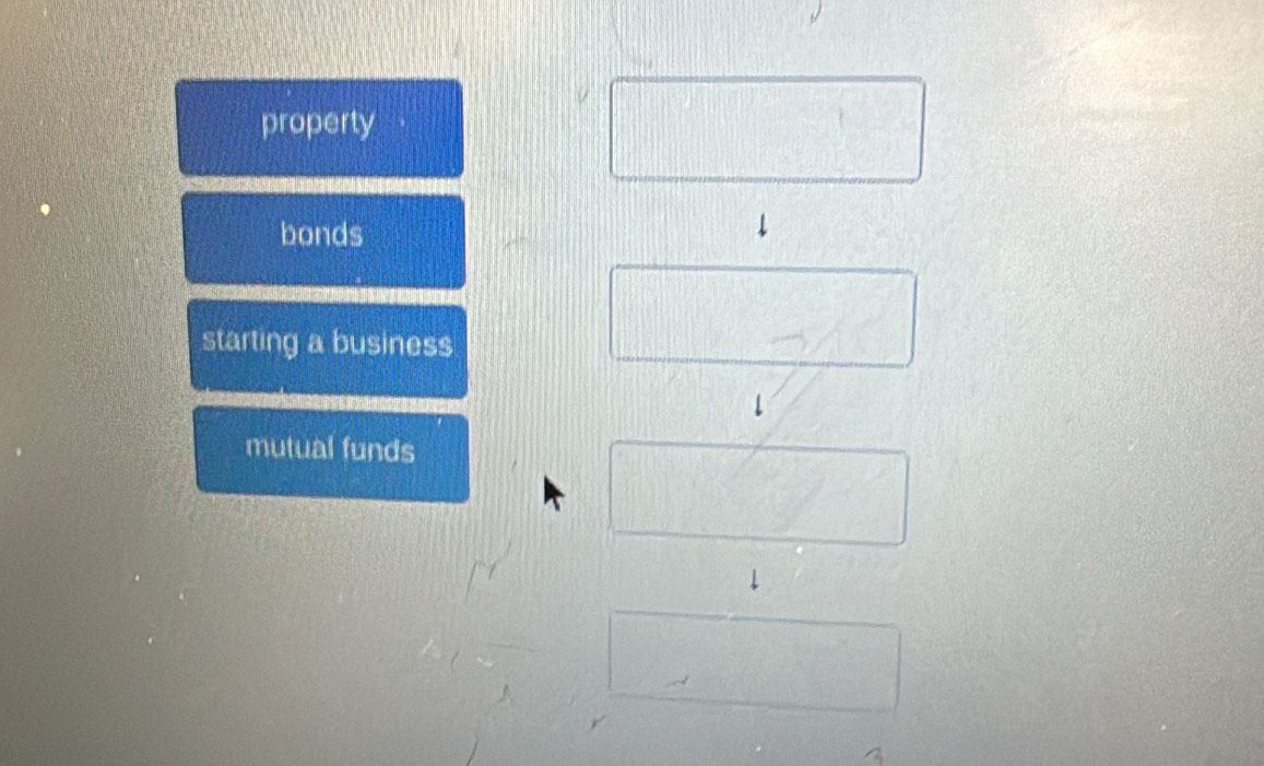 property
bonds
starting a business
mutual funds