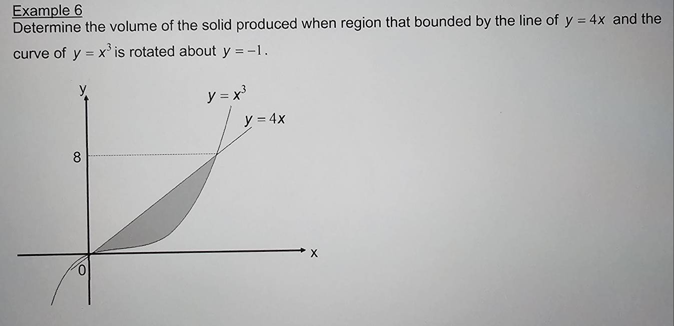 Example 6
Determine the volume of the solid produced when region that bounded by the line of y=4x and the
curve of y=x^3 is rotated about y=-1.