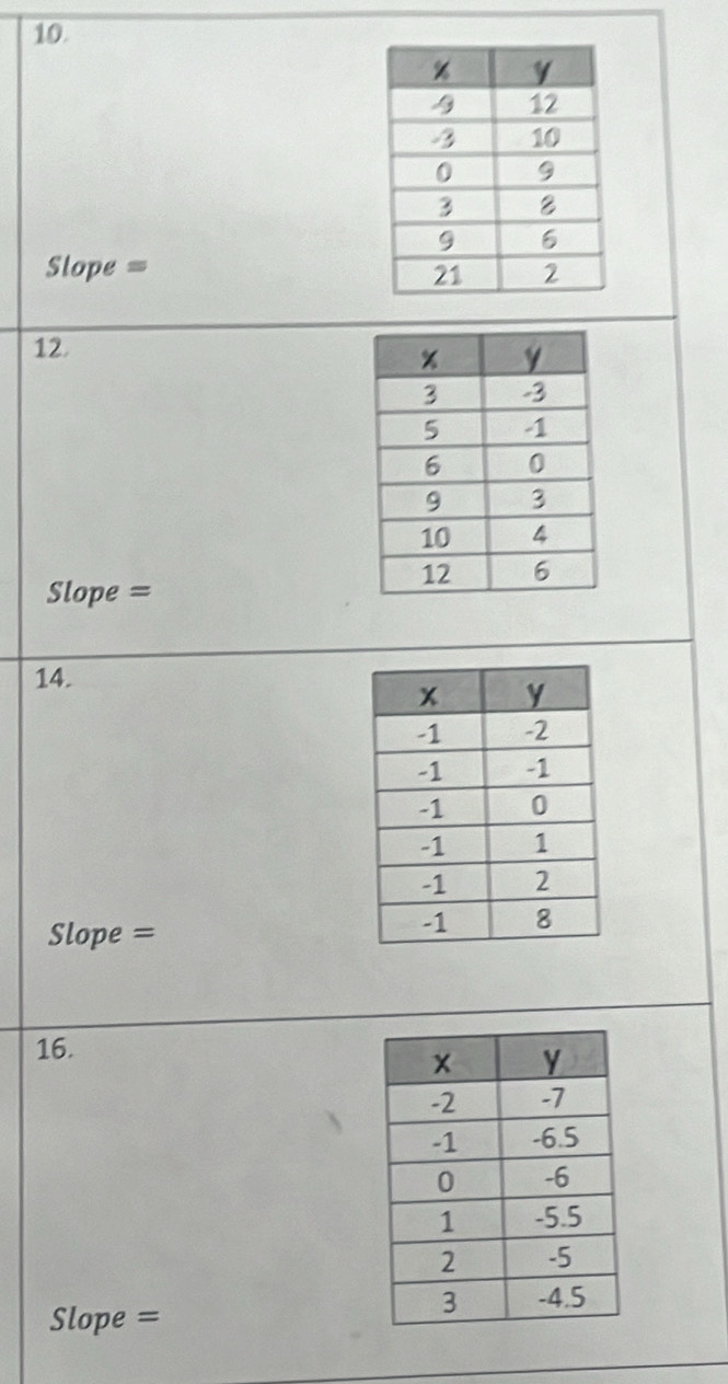 Slope =
12.
Slope =
14.
Slope =
16.
Slope =