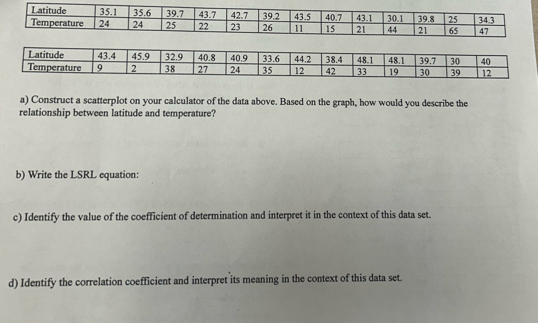 Construct a scatterplot on your calculator of the data above. Based on the graph, how would you describe the 
relationship between latitude and temperature? 
b) Write the LSRL equation: 
c) Identify the value of the coefficient of determination and interpret it in the context of this data set. 
d) Identify the correlation coefficient and interpret its meaning in the context of this data set.