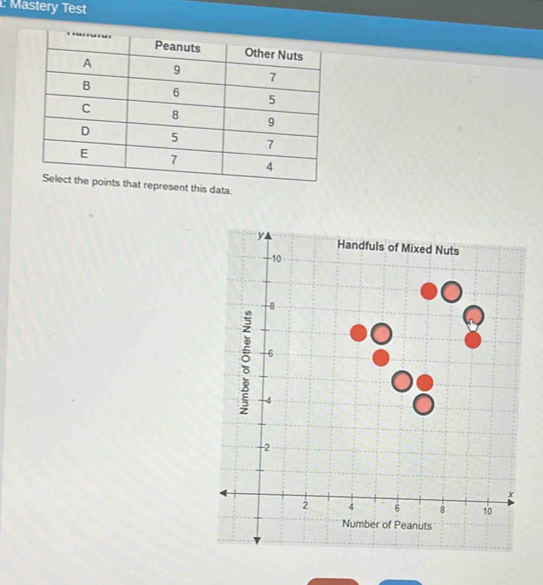 Mastery Test 
s data.