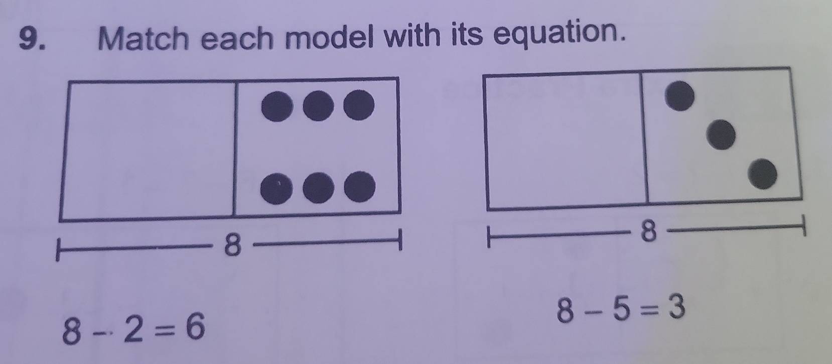 Match each model with its equation.
8-2=6
8-5=3