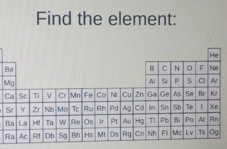 Find the element:
M