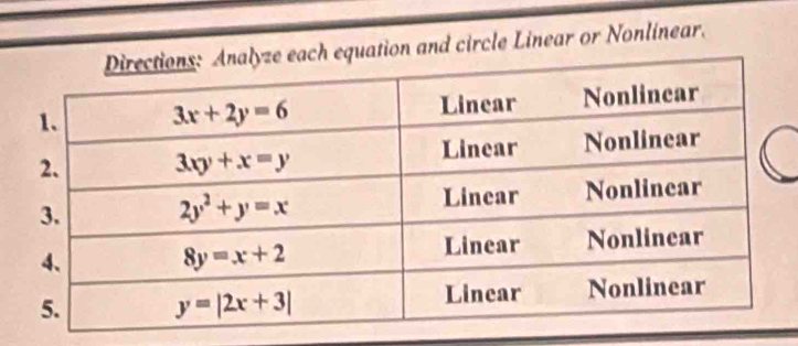 and circle Linear or Nonlinear.