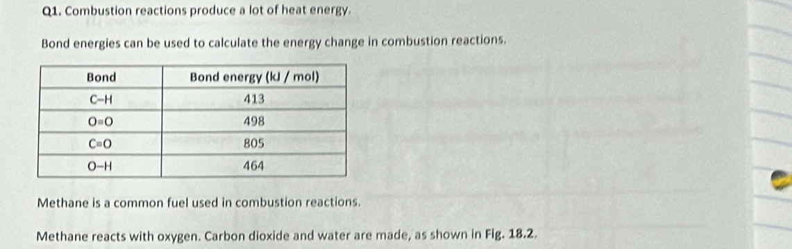 Combustion reactions produce a lot of heat energy.
Bond energies can be used to calculate the energy change in combustion reactions.
Methane is a common fuel used in combustion reactions.
Methane reacts with oxygen. Carbon dioxide and water are made, as shown in Fig. 18.2.