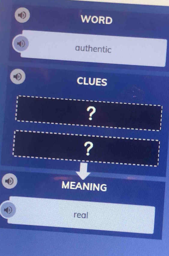 WORD 
authentic 
CLUES 
? 
? 
MEANING 
a 
real