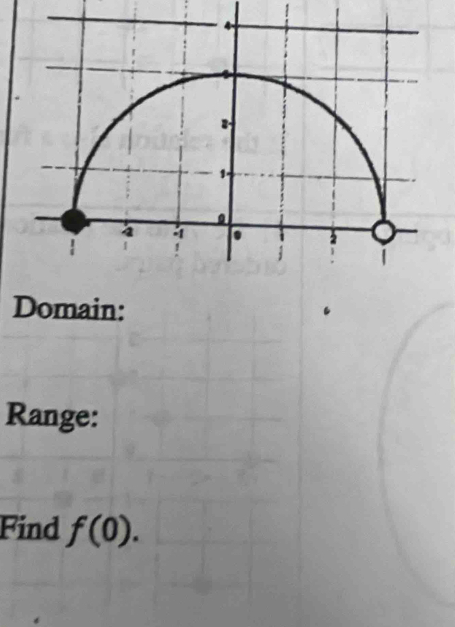 Domain: 
Range: 
Find f(0).