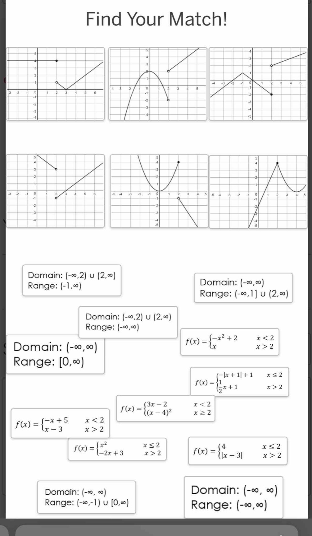Find Your Match!
Domain: (-∈fty ,2) ∪ (2,∈fty )
Range: (-1,∈fty ) Domain: (-∈fty ,∈fty )
Range: (-∈fty ,1]∪ (2,∈fty )
Domain: (-∈fty ,2)∪ (2,∈fty )
Range: (-∈fty ,∈fty )
Domain: (-∈fty ,∈fty )
f(x)=beginarrayl -x^2+2 xendarray. beginarrayr x<2 x>2endarray
Range: [0,∈fty )
f(x)=beginarrayl -|x+1|+1x≤ 2  1/2 x+1x>2endarray.
x<2</tex>
f(x)=beginarrayl 3x-2 (x-4)^2endarray. x≥ 2
x<2</tex>
f(x)=beginarrayl -x+5 x-3endarray. x>2
x≤ 2
f(x)=beginarrayl x^2 -2x+3endarray. x>2 f(x)=beginarrayl 4 |x-3|endarray. x≤ 2
x>2
Domain: (-∈fty ,∈fty ) Domain: (-∈fty ,∈fty )
Range: (-∈fty ,-1)∪ [0,∈fty ) Range: (-∈fty ,∈fty )