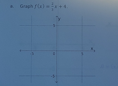 Graph f(x)= 2/3 x+4.