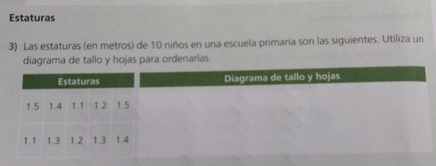 Estaturas 
3) Las estaturas (en metros) de 10 niños en una escuela primaria son las siguientes. Utiliza un 
diagrama de tallo y hojas para ordenarias.