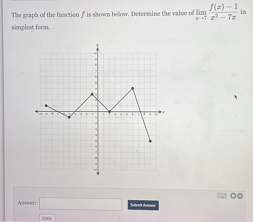 The graph of the function f is shown below. Determine the value of limlimits _xto 7 (f(x)-1)/x^2-7x  in 
simplest form. 
Answer: □ Submit Answer 
DNE