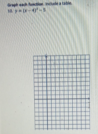 Graph each function. Include a table. 
10. y=(x-4)^2-5