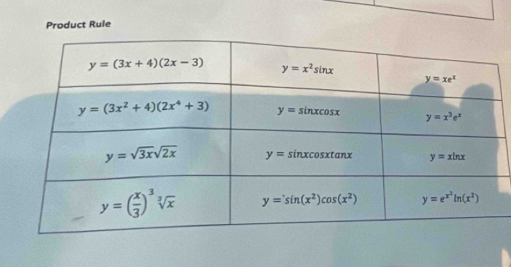 Product Rule