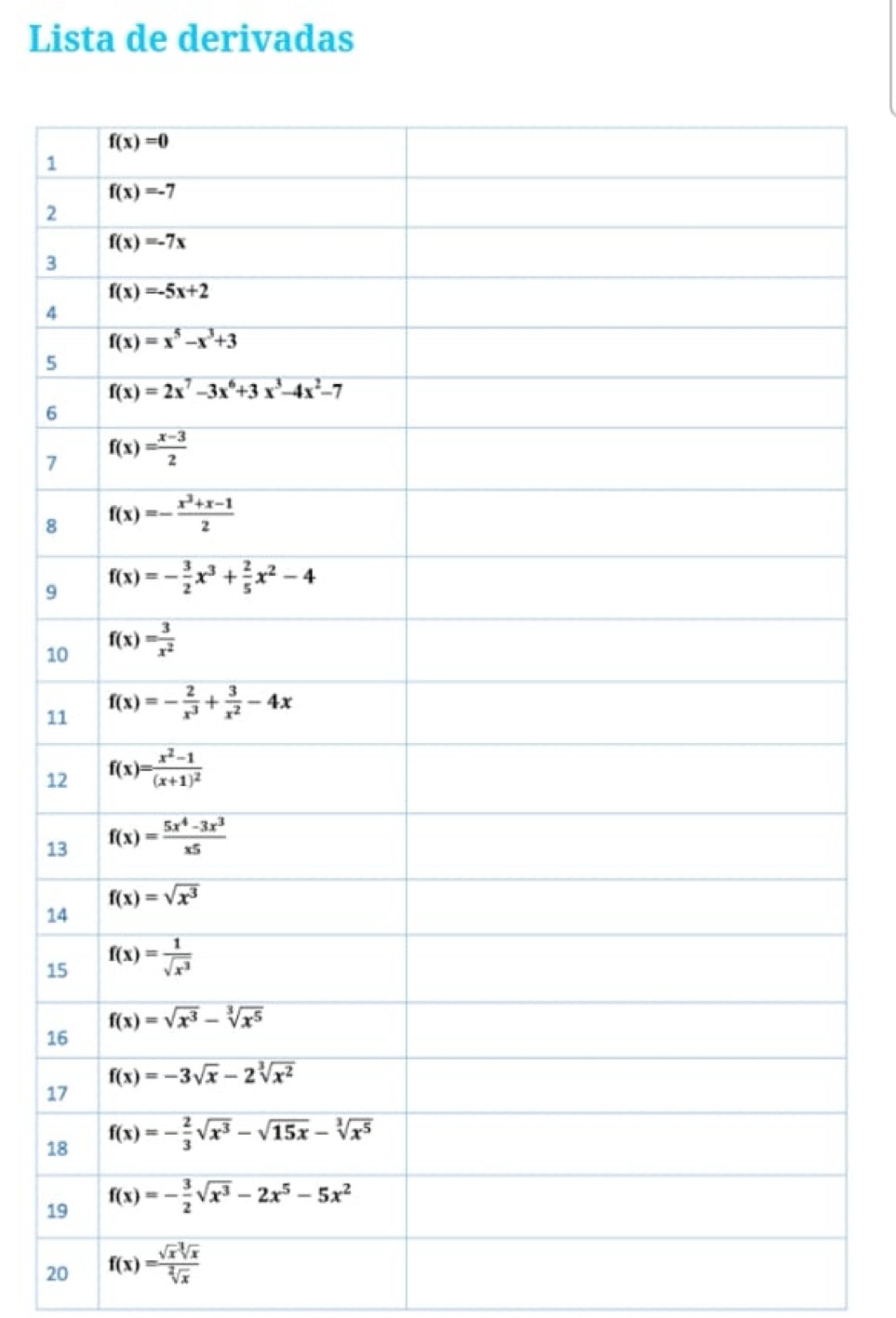 Lista de derivadas
1
2
3
4
5
6
7
8
9
1
1
1
1
1
1
1
1
1
1
20 f(x)= sqrt(x)sqrt[3](x)/sqrt[2](x) 