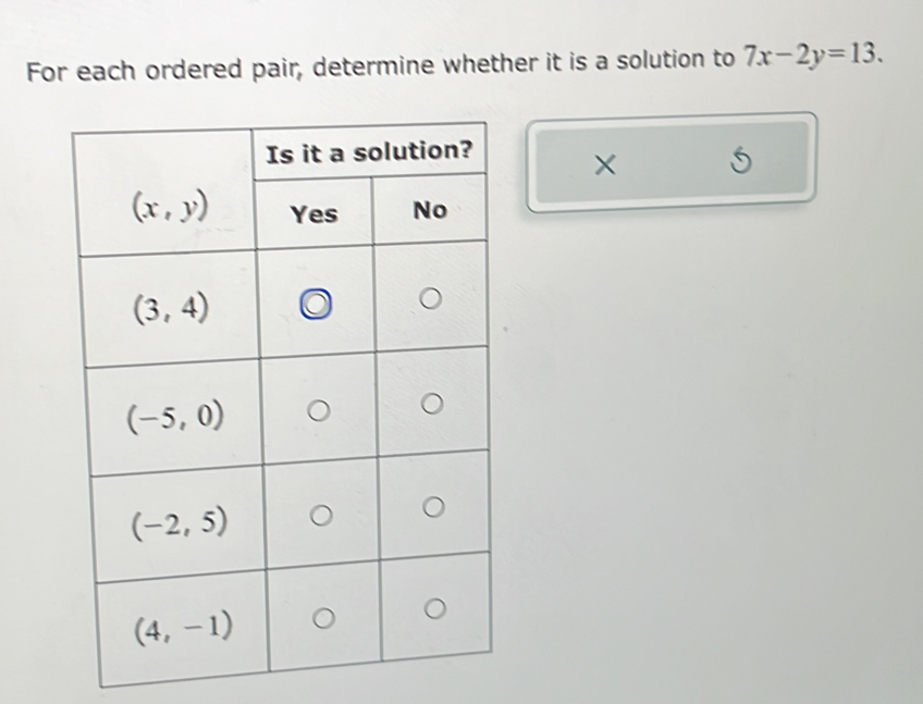 For each ordered pair, determine whether it is a solution to 7x-2y=13.
×