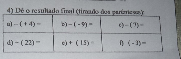 Dê o resultado final (tirando dos pa