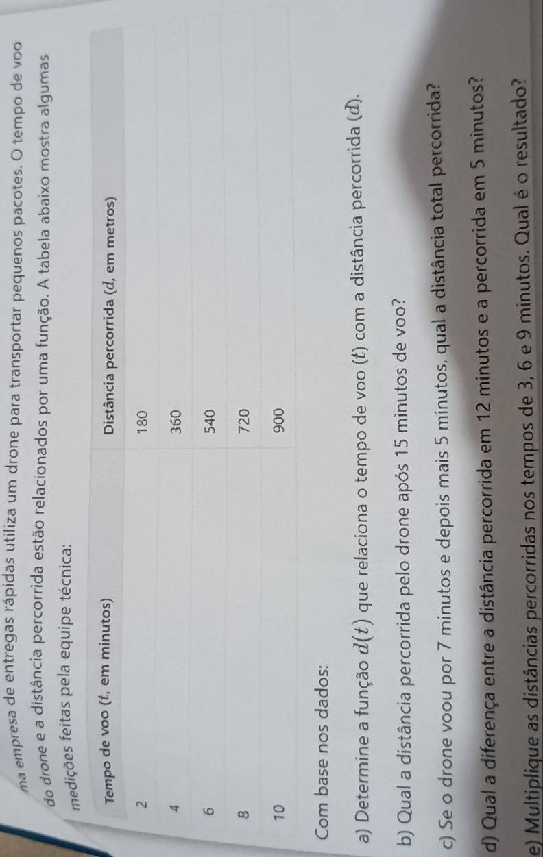 ma empresa de entregas rápidas utiliza um drone para transportar pequenos pacotes. O tempo de voo 
do drone e a distância percorrida estão relacionados por uma função. A tabela abaixo mostra algumas 
medições feitas pela equipe técnica: 
Com base nos dados: 
a) Determine a função d(t) que relaciona o tempo de voo (t) com a distância percorrida (d). 
b) Qual a distância percorrida pelo drone após 15 minutos de voo? 
c) Se o drone voou por 7 minutos e depois mais 5 minutos, qual a distância total percorrida? 
d) Qual a diferença entre a distância percorrida em 12 minutos e a percorrida em 5 minutos? 
e) Multiplique as distâncias percorridas nos tempos de 3, 6 e 9 minutos. Qual é o resultado?
