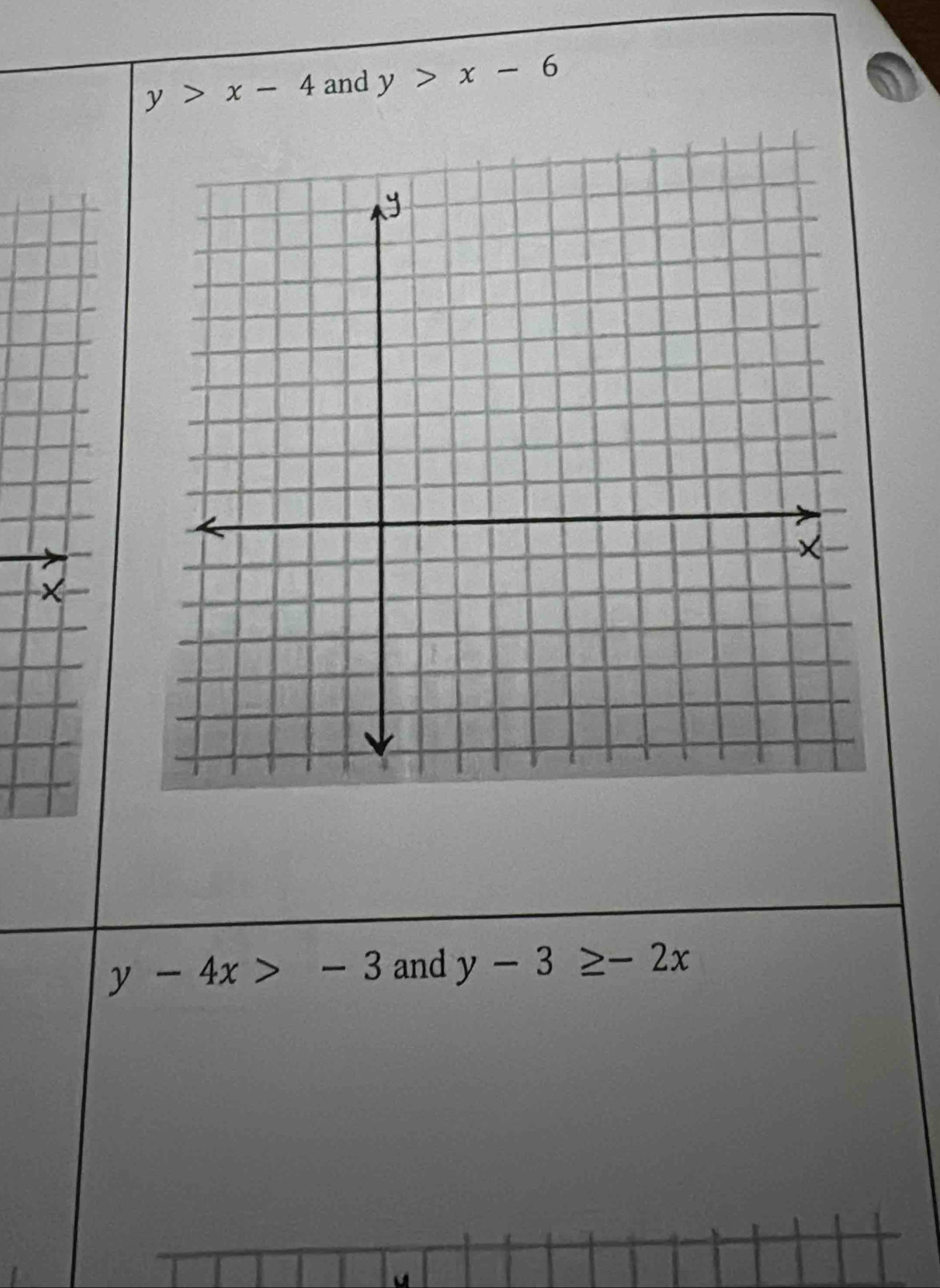 y>x-4 and y>x-6
y-4x>-3 and y-3≥ -2x