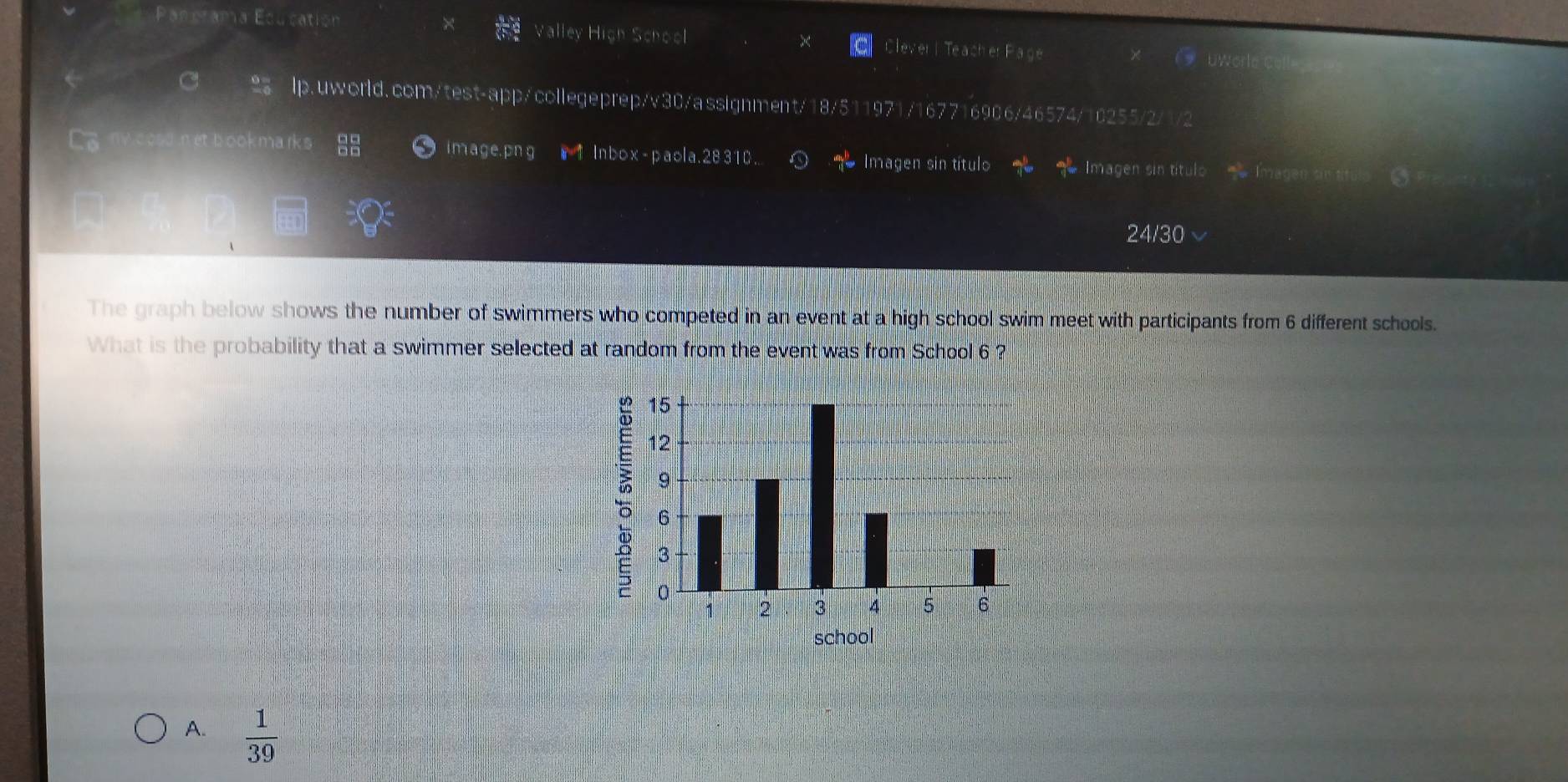 ×
×
r ma Ecu catión Valley High School CleverI Teacher Page × uworld
C
lp.uworld.com/test-app/collegeprep/v30/assignment/18/511971/167716906/46574/10255/2/1/2
v.cosd in et bookmarks image.pn g 】 lnbox-paola.28310.. ⑤ Imagen sin título Imagen sin título Imagen sin stul 0
24/30 
The graph below shows the number of swimmers who competed in an event at a high school swim meet with participants from 6 different schools.
What is the probability that a swimmer selected at random from the event was from School 6 ?
school
A.  1/39 