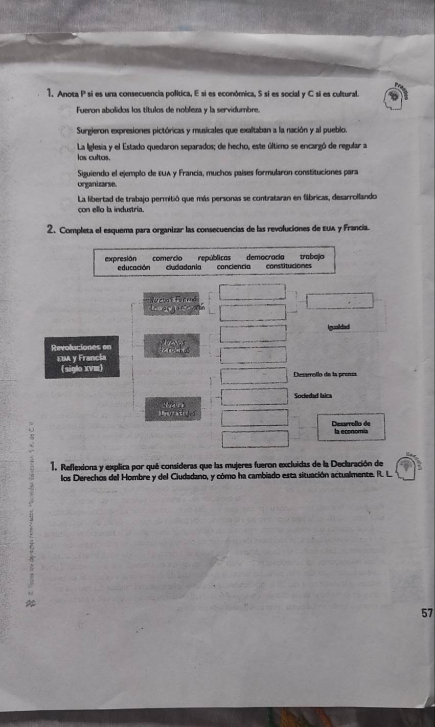 1, Anota P si es una consecuencia política, E si es económica, S si es social y C si es cultural. 
Fueron abolidos los títulos de nobleza y la servidumbre, 
Surgieron expresiones pictóricas y musicales que exaltaban a la nación y al pueblo. 
La Iglesia y el Estado quedaron separados; de hecho, este último se encargó de regular a 
los cultos. 
Siguiendo el ejemplo de EUA y Francia, muchos países formularon constituciones para 
organizarse. 
La libertad de trabajo permitió que más personas se contrataran en fábricas, desarrollando 
con ello la industria. 
2、 Completa el esquema para organizar las consecuencias de las revoluciones de EUA y Francia. 
expresión comercio repúblicas democracia trabajo 
educación ciudadanía conciencia constituciones 
Nucvas Forms 
de organiram 
igualdad 
Revoluciones on =ucvos 
a h 
EUA y Francía 
(siglo Xνκ) 
Desarrolío de la prensa 
Socledad faica 
Trattle 
Desarrollo de 
la economía 
T. Reflexiona y explica por qué consideras que las mujeres fueron excluidas de la Declaración de 
los Derechos del Hombre y del Ciudadano, y cómo ha cambiado esta situación actualmente. R. L 
57